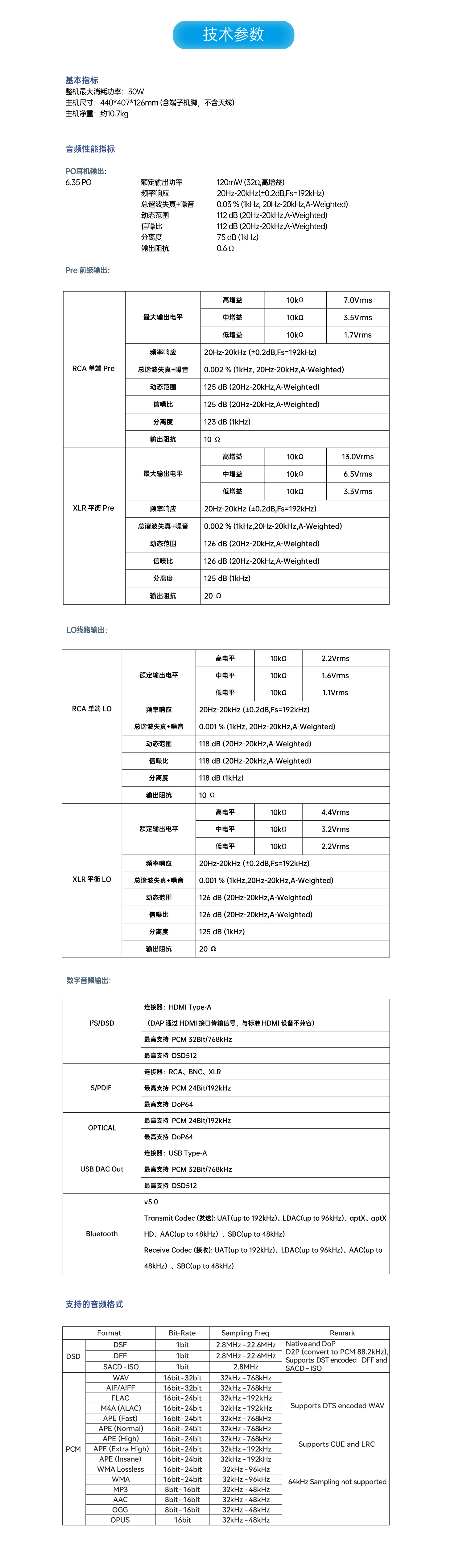 DAP17详情页-V2_01.jpg