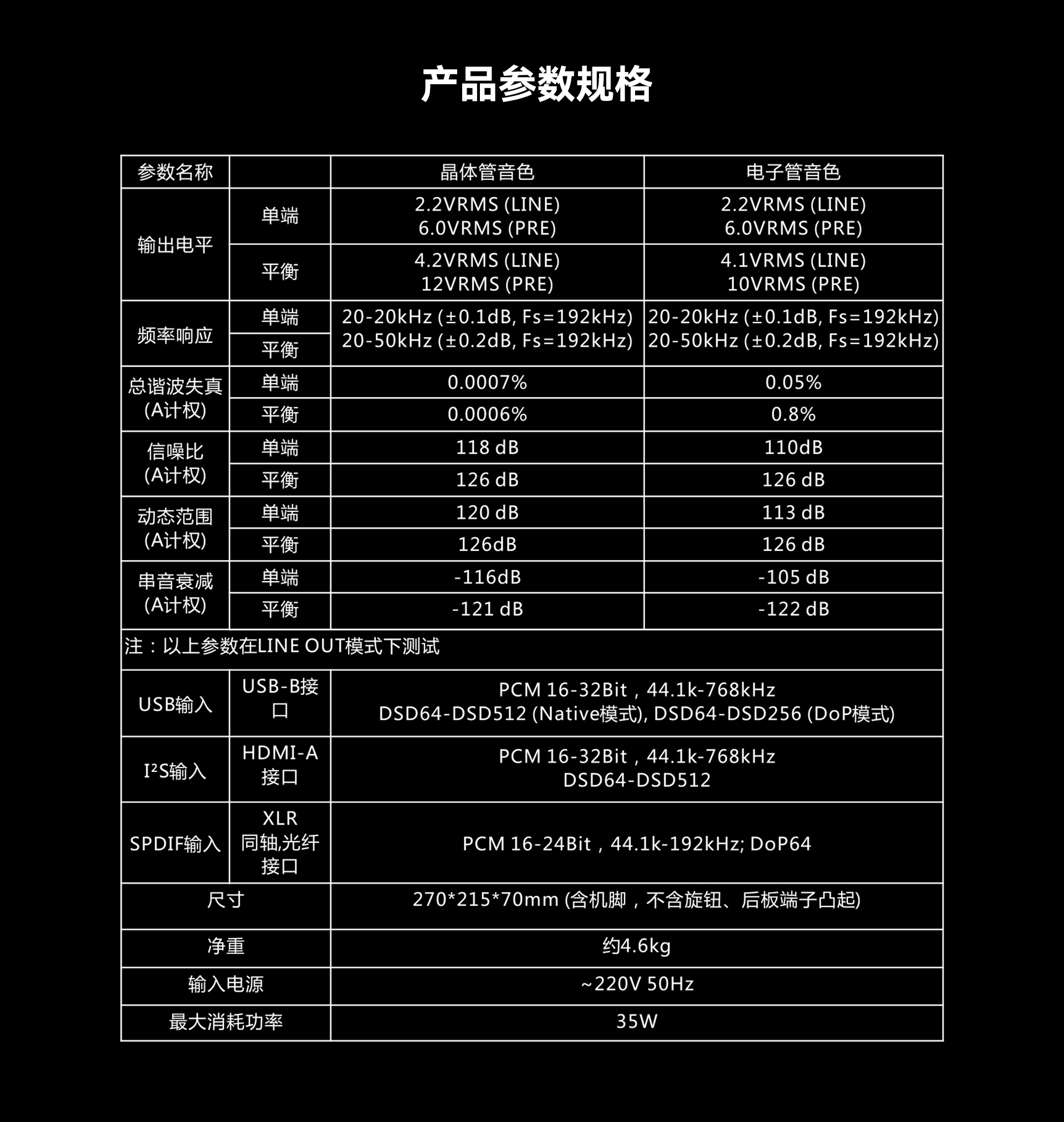 iDAC-8详情页-官网_17.jpg